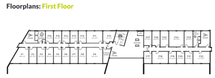 Image 23 of Oxford Innovation - Knowledge Gateway - Boundary Road, CO4 - Colchester