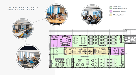 Image 6 of Bruntwood - Platform (SciTech Businesses only) - New Station Street, LS1 - Leeds (private, co-working)