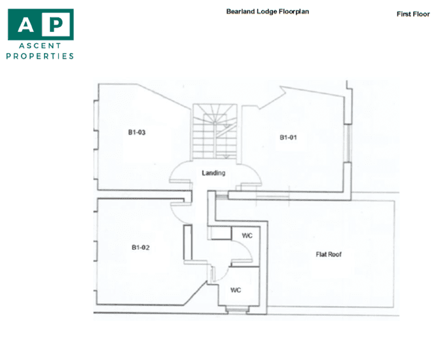 Image 18 of Ascent Properties - Bearland Lodge- 45-47 Longsmith Street, GL1 - Gloucester