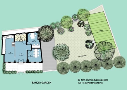 Image 21 of ininLab (Managed 280 sqft) - ininLab - Arnavutköy, Sucubahçe Sok. 44, 34345 - Beşiktaş/İstanbul