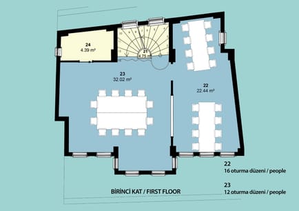 Image 22 of ininLab (Managed 280 sqft) - ininLab - Arnavutköy, Sucubahçe Sok. 44, 34345 - Beşiktaş/İstanbul
