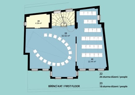 Image 23 of ininLab (Managed 280 sqft) - ininLab - Arnavutköy, Sucubahçe Sok. 44, 34345 - Beşiktaş/İstanbul