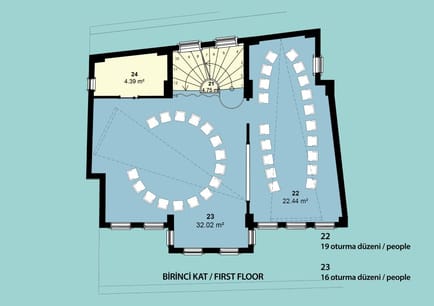 Image 25 of ininLab (Managed 280 sqft) - ininLab - Arnavutköy, Sucubahçe Sok. 44, 34345 - Beşiktaş/İstanbul