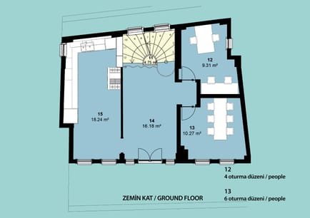 Image 29 of ininLab (Managed 280 sqft) - ininLab - Arnavutköy, Sucubahçe Sok. 44, 34345 - Beşiktaş/İstanbul