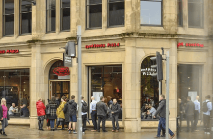 Image 3 of Orbit Developments (Managed 1,885 sqft) - 18 – 22 Mosley Street Retail, M2 - Manchester City Centre