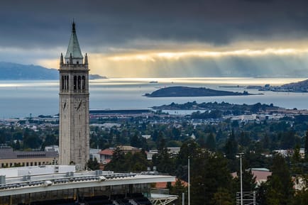 Image 1 of wework - 2120 University Avenue / 2015 Shattuck Ave - Berkeley - CA