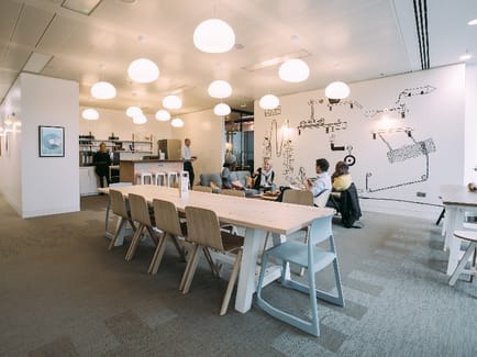Image 4 of Wework -Sixth Ave - New York