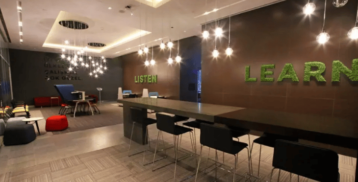 Workinton - Next Level - Eskişehir Road, 06510 - Ankara image 1