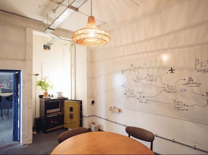 Keyboards & Dreams - 34-35 Hatton Garden, EC1 - Farringdon image 15