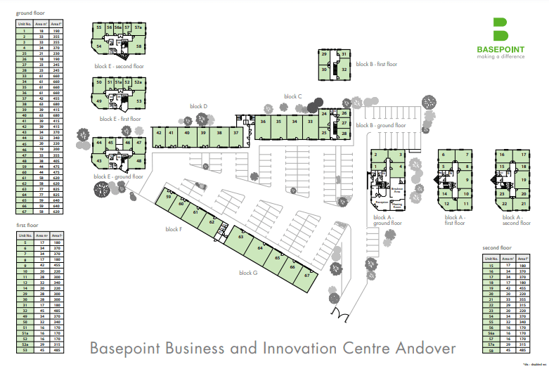 IWG (Basepoint) - Caxton Close,SP10 - Andover image 20