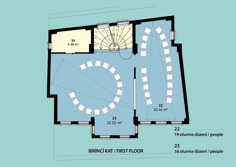 ininLab (Managed 280 sqft) - ininLab - Arnavutköy, Sucubahçe Sok. 44, 34345 - Beşiktaş/İstanbul image 25