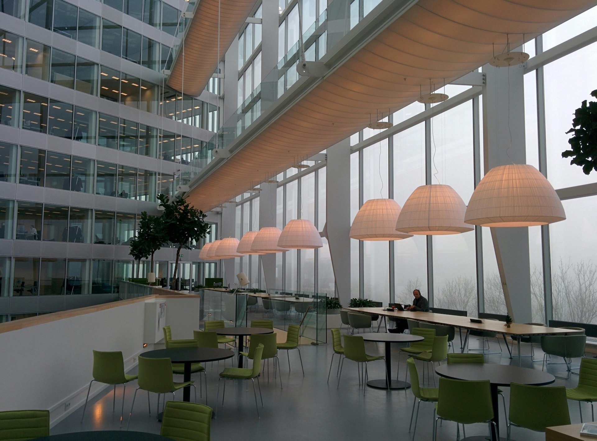 Productivity issues in flex and coworking spaces