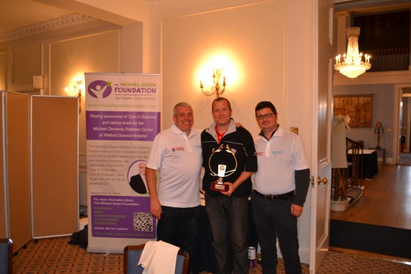 Matt Clarke Tournament Winner 2014